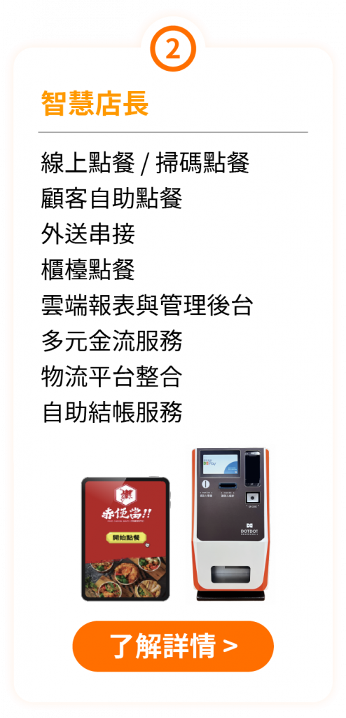AI叫號取餐_智慧店長