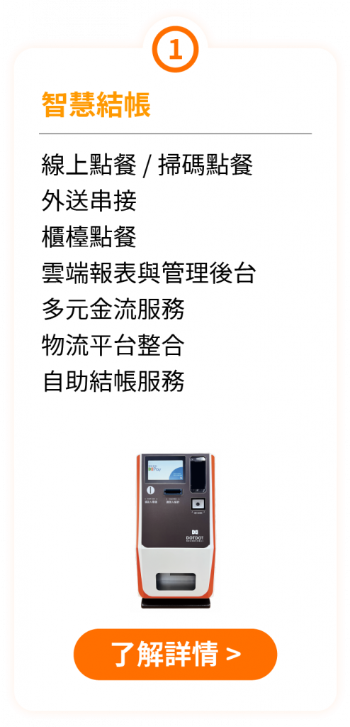 AI叫號取餐_智慧結帳