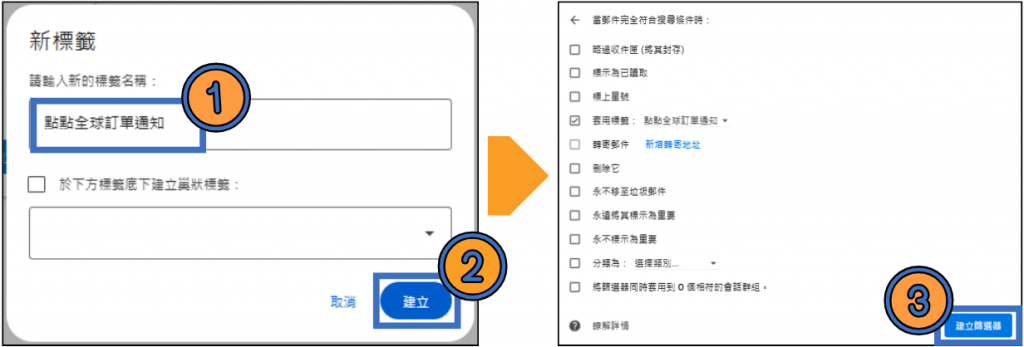 在請輸入新的標籤名稱中輸入標籤名稱 例如：點點全球訂單通知→「建立」→「建立篩選器」